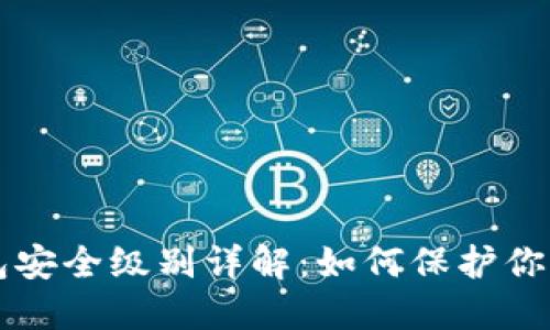 区块链钱包安全级别详解：如何保护你的数字资产