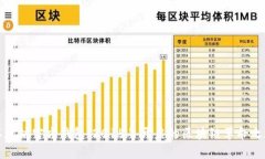 以太坊官方钱包：2015年开启的区块链革命之旅