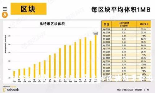 以太坊官方钱包：2015年开启的区块链革命之旅