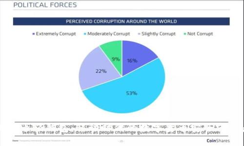 比特币轻钱包：移动时代的数字货币安全守护者
