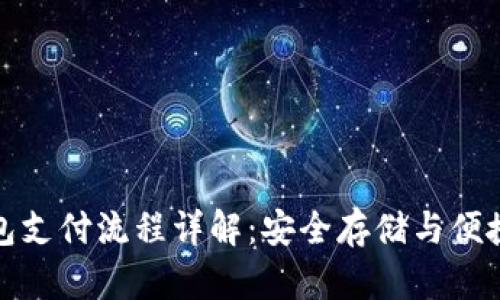 比特币冷钱包支付流程详解：安全存储与便捷交易相结合