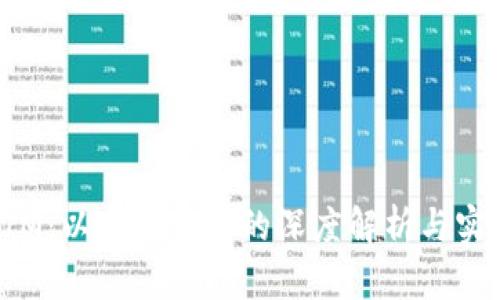 TokenIM：以太坊质押的深度解析与实用价值