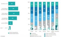以太坊钱包密码忘记如何恢复？终极指南