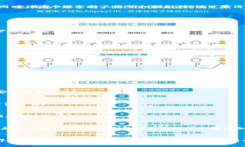   国内常用区块链钱包推荐与使用指南 / 
 guanjianci 区块链钱包, 数字资产, 加密货币, 便捷支付 /guanjianci 

引言
随着区块链技术的迅速发展，越来越多的人开始接触和了解数字货币，而区块链钱包则成为了存储和管理这些数字资产的重要工具。在国内，随着政策的逐步开放，市面上涌现出了各式各样的区块链钱包。那么，你是否也在寻找一款适合自己的区块链钱包呢？本文将为你介绍国内常用的区块链钱包，帮助你更好地理解这些工具。

区块链钱包的基本概念
首先，我们需要了解什么是区块链钱包。简单来说，区块链钱包并不是传统意义上的物理钱包，而是一个软件工具，用于存储和管理数字资产的地址和私钥。它允许用户发送和接收各种加密货币，以及查看其余额和交易历史。不同于银行账户，区块链钱包是去中心化的，每个用户都对自己的资产负责。这种设计不仅提高了用户的隐私安全性，也使得资金的管理更加灵活。

国内常用的区块链钱包
那么，国内有哪些常用的区块链钱包呢？以下是我们为你精选的一些知名钱包选项，它们各有特色，适合不同需求的用户。

h41. 钱包A - 以太坊钱包/h4
钱包A是一款专注于以太坊及其ERC20代币的区块链钱包。它的用户界面友好，操作简单，非常适合新手用户。同时，钱包A还支持智能合约的互动，让用户能够方便地参与到以太坊生态中，比如通过去中心化金融（DeFi）应用进行借贷或者投资。你是否看过以太坊带来的这些创新？

h42. 钱包B - 比特币核心钱包/h4
如果你是比特币的忠实用户，钱包B显然是一个理想选择。作为比特币的核心钱包，它提供了最全面的比特币功能，包括完整节点支持和高安全性。值得一提的是，钱包B接受用户的定制设置，使得每个用户都可以根据自己的需求配置钱包。是否觉得这款钱包能够为你的比特币资产提供更好的保护呢？

h43. 钱包C -多链钱包/h4
在加密货币市场，多链钱包逐渐成为一种趋势。钱包C正是这样一款多链钱包，支持多个区块链的资产管理，包含主流的比特币、以太坊等多种数字货币。这款钱包在功能上做到了极致的整合，让用户不必在不同的钱包间切换，方便快捷。你是否也想体验这种一站式的便捷服务呢？

h44. 钱包D - 移动端钱包/h4
在当下快节奏的生活中，移动端钱包如钱包D为用户提供了随时随地管理数字资产的可能。这个钱包具有强大的安全措施，帮助用户保护其资产不受到网络攻击。同时，钱包D还支持二维码扫描支付，让日常消费变得更加便捷。你是不是也觉得这种移动支付的方式很符合当今生活的需求？

选择合适钱包的技巧
在众多钱包中，如何选择最适合自己的呢？以下是几点建议，供你在选择钱包时参考。

h41. 安全性/h4
无论选择哪款钱包，安全性是最重要的考量因素。你必须确保钱包提供高强度的加密保护，并且提供备份和恢复功能。是否想过，如果你的钱包在没有备份的情况下丢失，资产将面临何种风险？

h42. 用户体验/h4
良好的用户体验将让你在使用过程中更加顺畅。无论是功能的设计还是界面的友好程度，都应是你考虑的重点。你愿意为一个复杂难用的钱包花时间吗？

h43. 支持的资产种类/h4
你是否有涉及多种数字资产的需要？在这种情况下，选择一款支持多种币种的钱包将会格外重要，帮助你集中管理所有资产，减少使用不同钱包的麻烦。

h44. 社区支持和更新频率/h4
活跃的社区和定期的更新往往意味着软件在不断改善和完善。你是否觉得这样的钱包能够更好地适应市场的变化，并及时修复潜在的安全问题？

钱包使用时的注意事项
使用区块链钱包时，有一些注意事项也是用户需特别关注的。

h41. 私钥管理/h4
私钥是访问你钱包的唯一凭证，丢失私钥将导致资产无法找回。因此，切勿将私钥透露给他人，并尽量将其保存在安全的位置。你是否意识到私钥的管理对你资产安全的重要性？

h42. 更新软件/h4
区块链技术发展迅速，钱包软件的更新也会频繁出现。确保你使用的是最新版本的软件，以获得最好的安全性和功能性。你会愿意使用过时的软件来管理你的数字资产吗？

h43. 防范网络钓鱼/h4
在管理数字资产时，注意防范网络钓鱼攻击，尤其是在不明链接和软件中输入私钥。保持警惕，谨防上当受骗。你是否知道，网络钓鱼手段无处不在，稍不注意就会损失惨重？

区块链钱包的发展趋势
区块链钱包在未来将会如何发展？可以预见的是，当5G技术普及后，移动端的区块链钱包将会迎来更大的机遇。同时，随着DeFi和NFT的兴起，钱包的功能也会越来越多样化，甚至与传统金融系统的融合逐渐加深。你认为区块链钱包是否会成为未来金融的一部分呢？

结语
综上所述，选择合适的区块链钱包对于管理数字资产至关重要。了解各种钱包的特点、优势和使用技巧，将帮助你更高效地进行数字货币的管理。在探索区块链世界的旅程中，希望本文能够为你提供一些实用的参考和建议。你准备好选择一款心仪的钱包，开始你的数字资产管理之旅了吗？