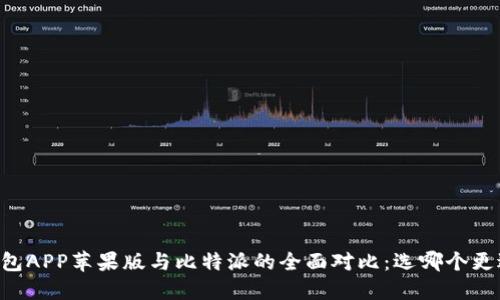 币安钱包APP苹果版与比特派的全面对比：选哪个更适合你？