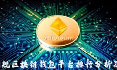 2023年正规区块链钱包平台排行分析及选购指南