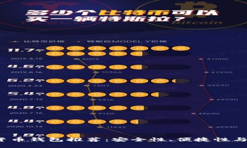 2023年最佳数字货币钱包推荐：安全性、便捷性与功能性的全面指南
