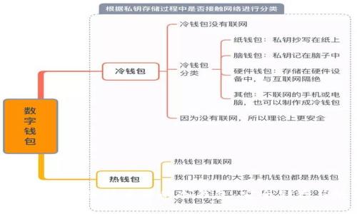 : 全面解析区块链技术中的冷钱包：安全储存与使用指南