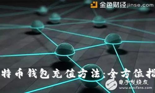 比特币钱包充值方法：全方位指南