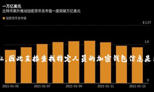 这是一个复杂的问题，尤其是涉及隐私和数据安全。加密钱包的设计理念是为了保护用户的隐私，因此直接查找特定人员的加密钱包信息是非常困难的。但我们可以探讨如何在保证法律与伦理的前提下，获取相关信息。以下是详细介绍。

加密钱包信息查询全攻略：安全与隐私的平衡