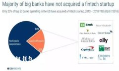 区块链钱包：完全无账号管理的革命性体验